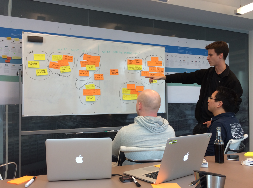 Iterative Optimization Sprints